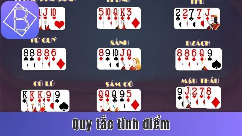 Bật mí cách tính chi mậu binh - Quy tắc tính điểm
